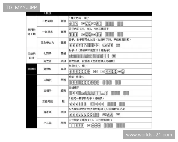 二十一点分牌的策略与技巧详解提升玩家获胜几率的方法