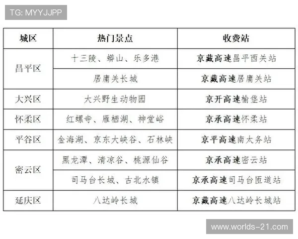 如何正确理解21点分牌规则84张A中的特殊情况与应对策略