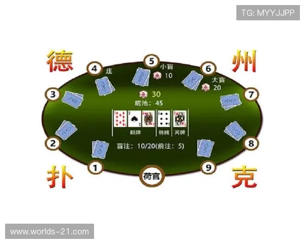 扑克牌玩法大全及规则简介:新手必看详细玩法介绍与规则讲解帮助快速上手