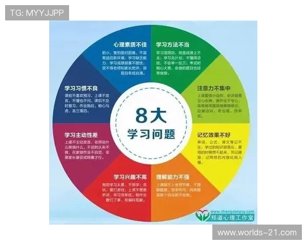 黑杰克教程：提升决策能力的实用技巧与心理调节方法