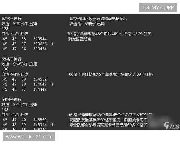 专业玩家揭秘21点算牌的核心技巧，提升你的游戏水平和赢牌概率