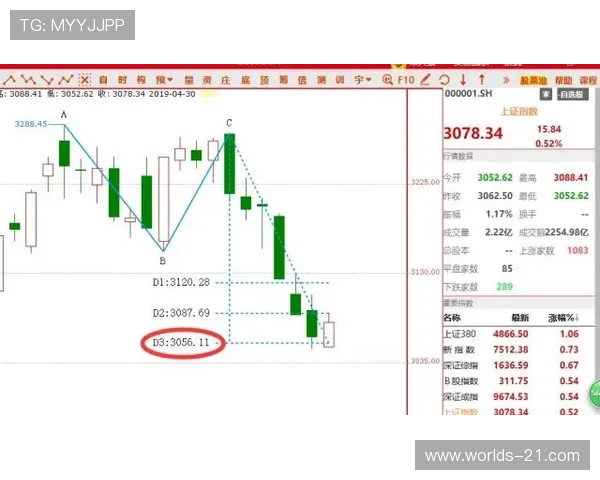 21点庄家爆牌后游戏局势变化分析，如何抓住机会逆转局面实现盈利